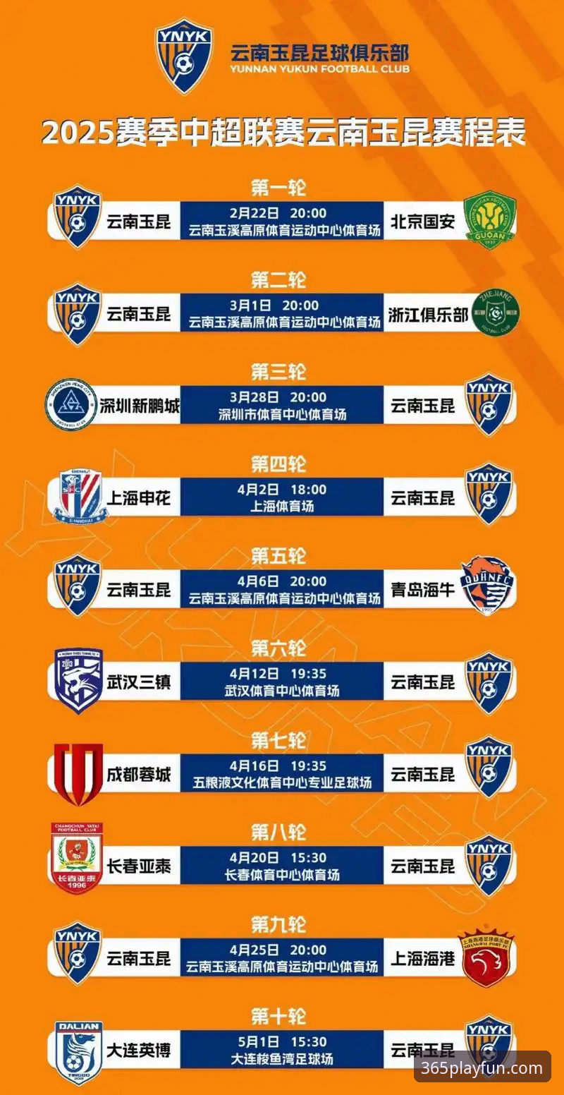 云南玉昆3-3北京国安复盘教程：如何用bet365体育捕捉绝平时刻